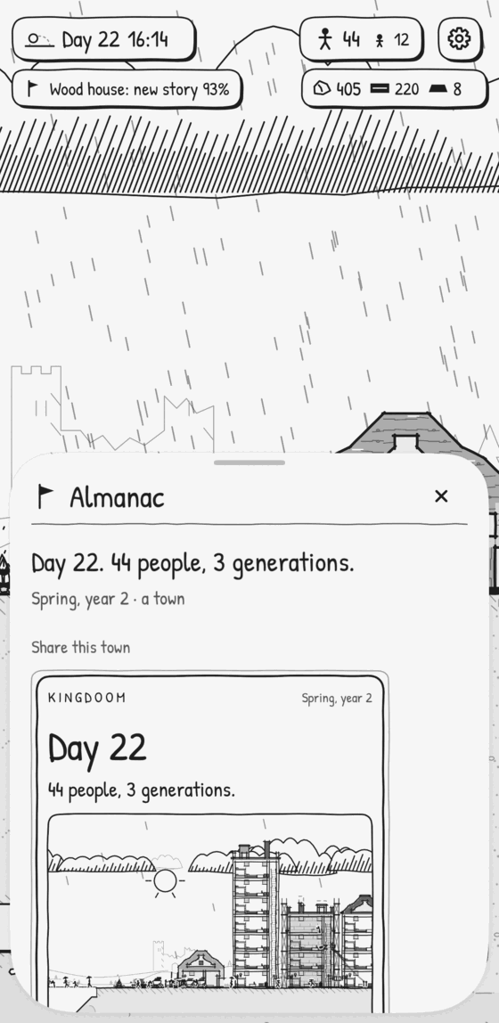 The almanac: Day 22, 44 people, 3 generations, Spring of year 2, and a share card with a drawing of the town.